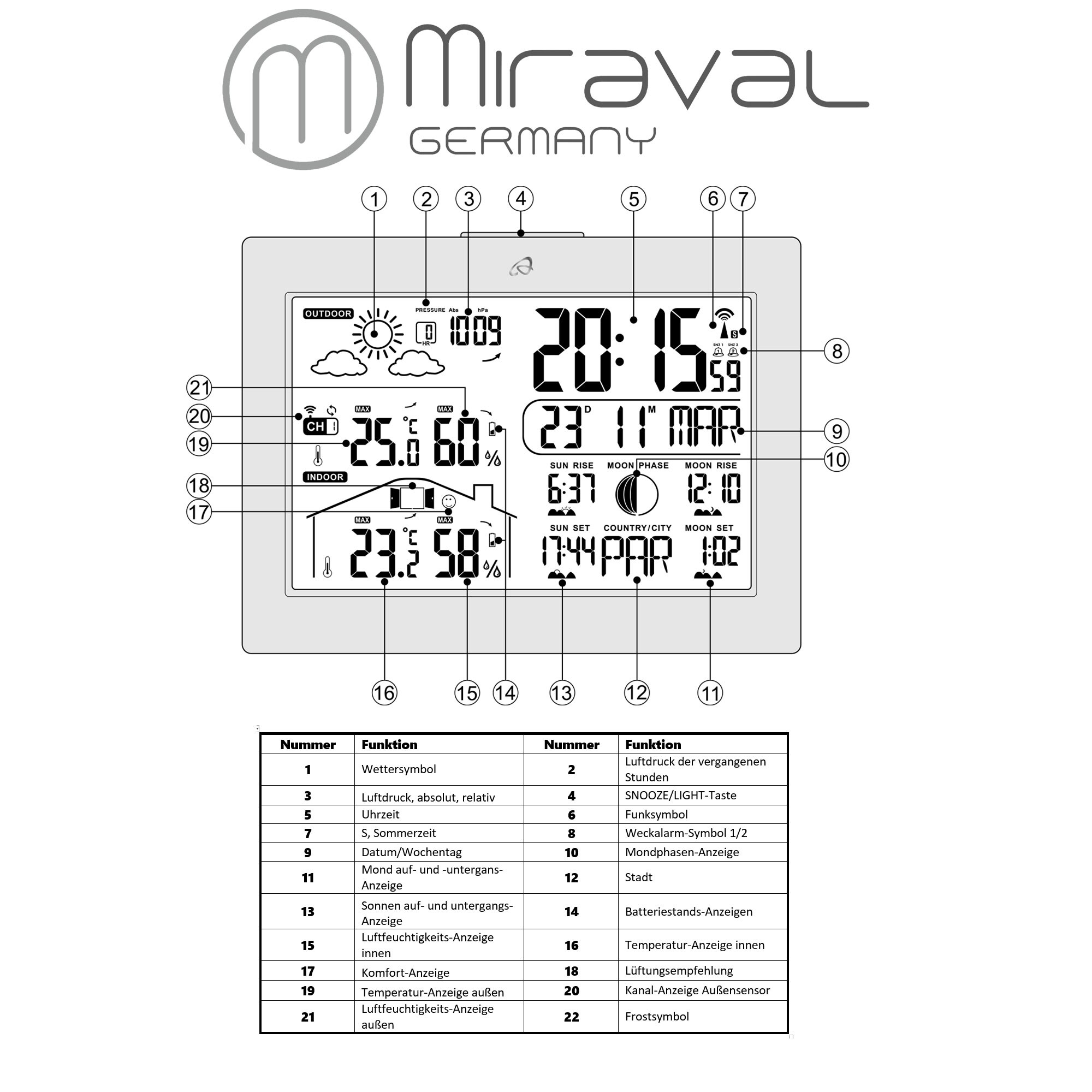 MiravalLCD Funk-Wetterstation mit Außensenor