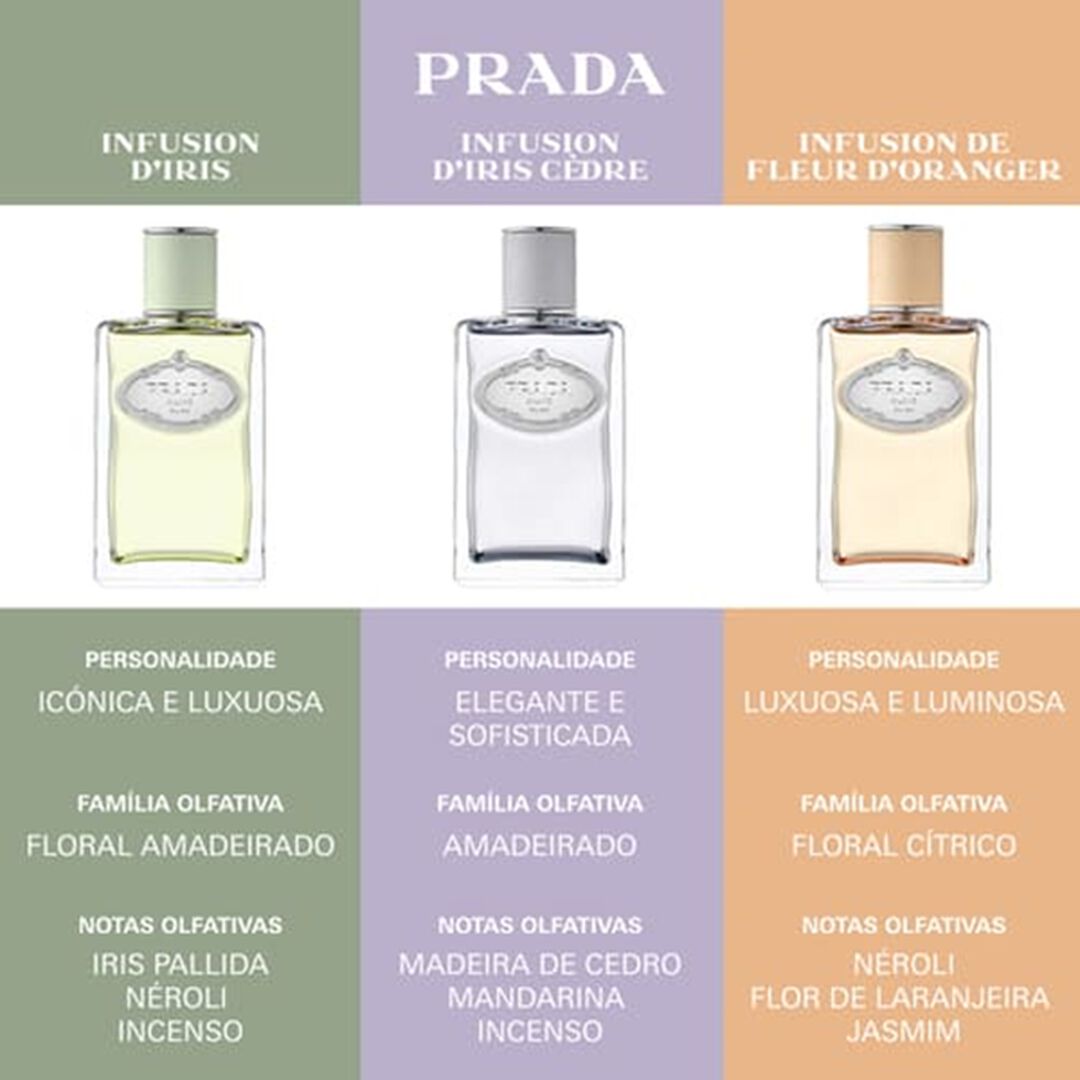 PRADA PD INFUSION IRIS Eau de Parfum - 100ml