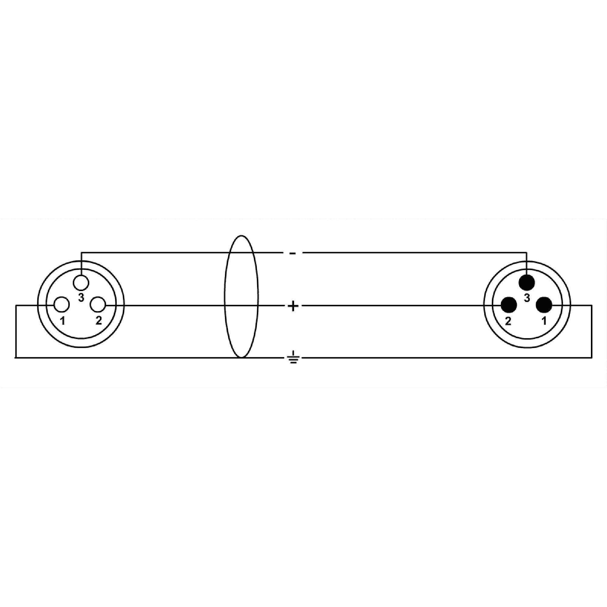 Cordial CPM5FM-234 XLR (male) / XLR (female) AWG 22 kabel 5 meter