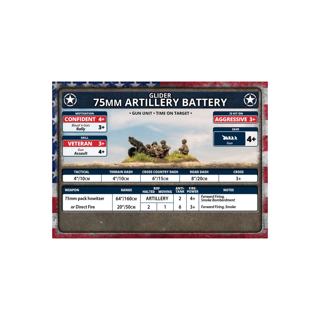 Flames of War - Parachute 75mm Artillery Battery