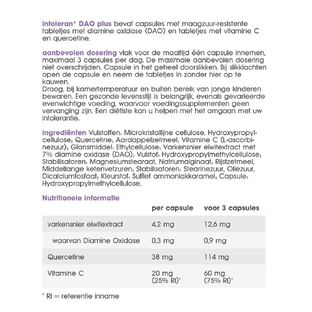 Intoleran DAO Plus Capsules 50CP