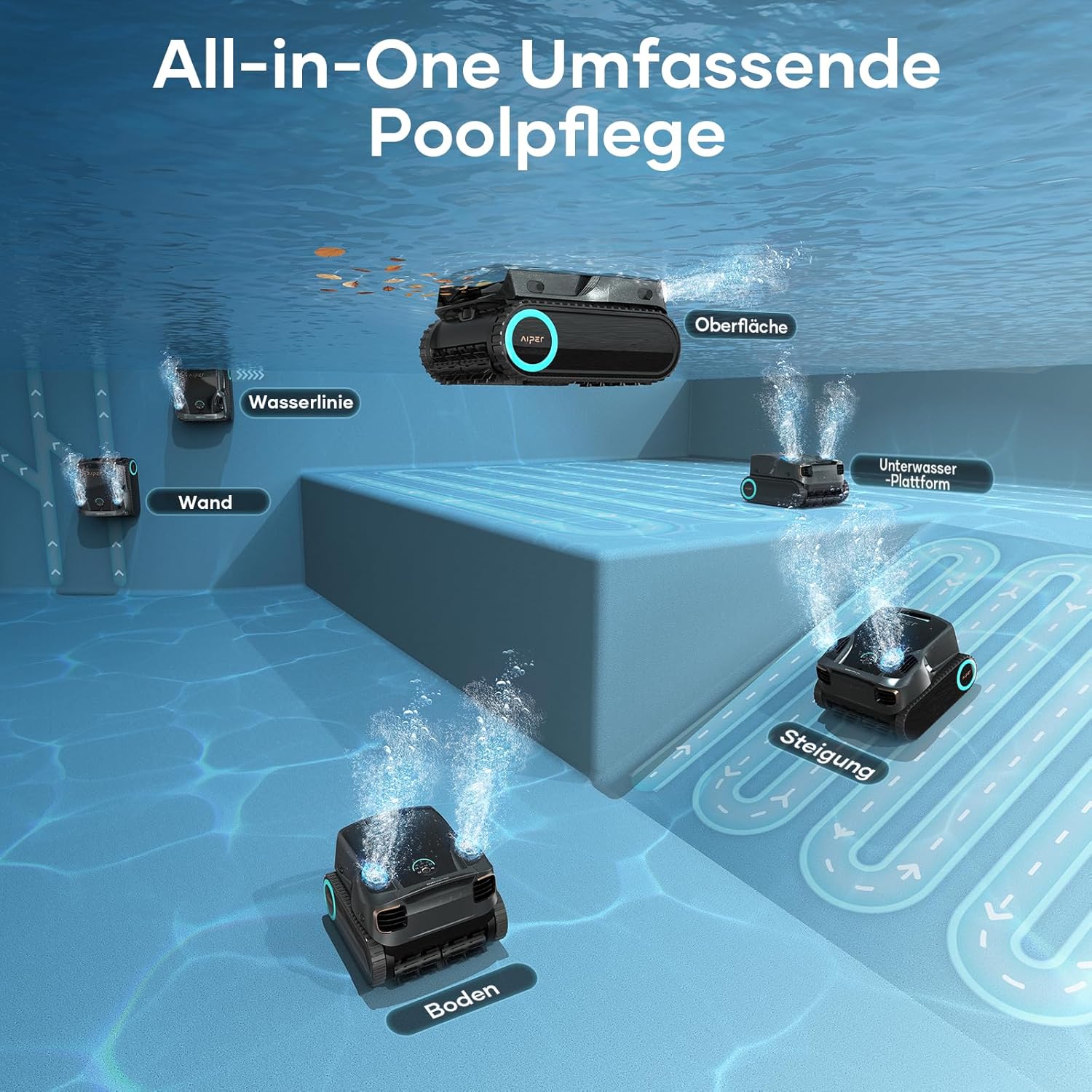 AIPER Scuba X1 Pro Max Poolroboter Boden und Wand, 360° Mapping, Adaptive Routenplanung, Wasserlinie, 32000 LPH Leistung, All-in-One Poolreiniger Akku für alle Eingelassenen Pools bis zu 300 ㎡