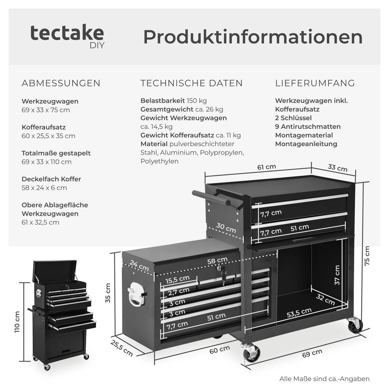 Werkzeugwagen