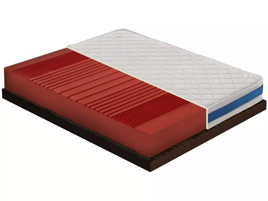 Matelas en mousse - réversible - 11 zones de confort – niveau de rigidité H1 90x190 cm
