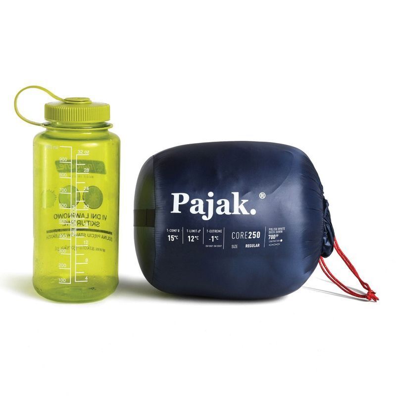 Core 250 - Sac de couchage