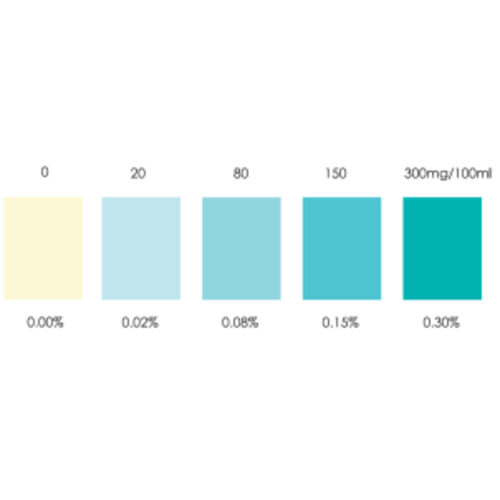 Testjezelf.nu Alcohol (ETG) Drugstest In Urine6 stuks