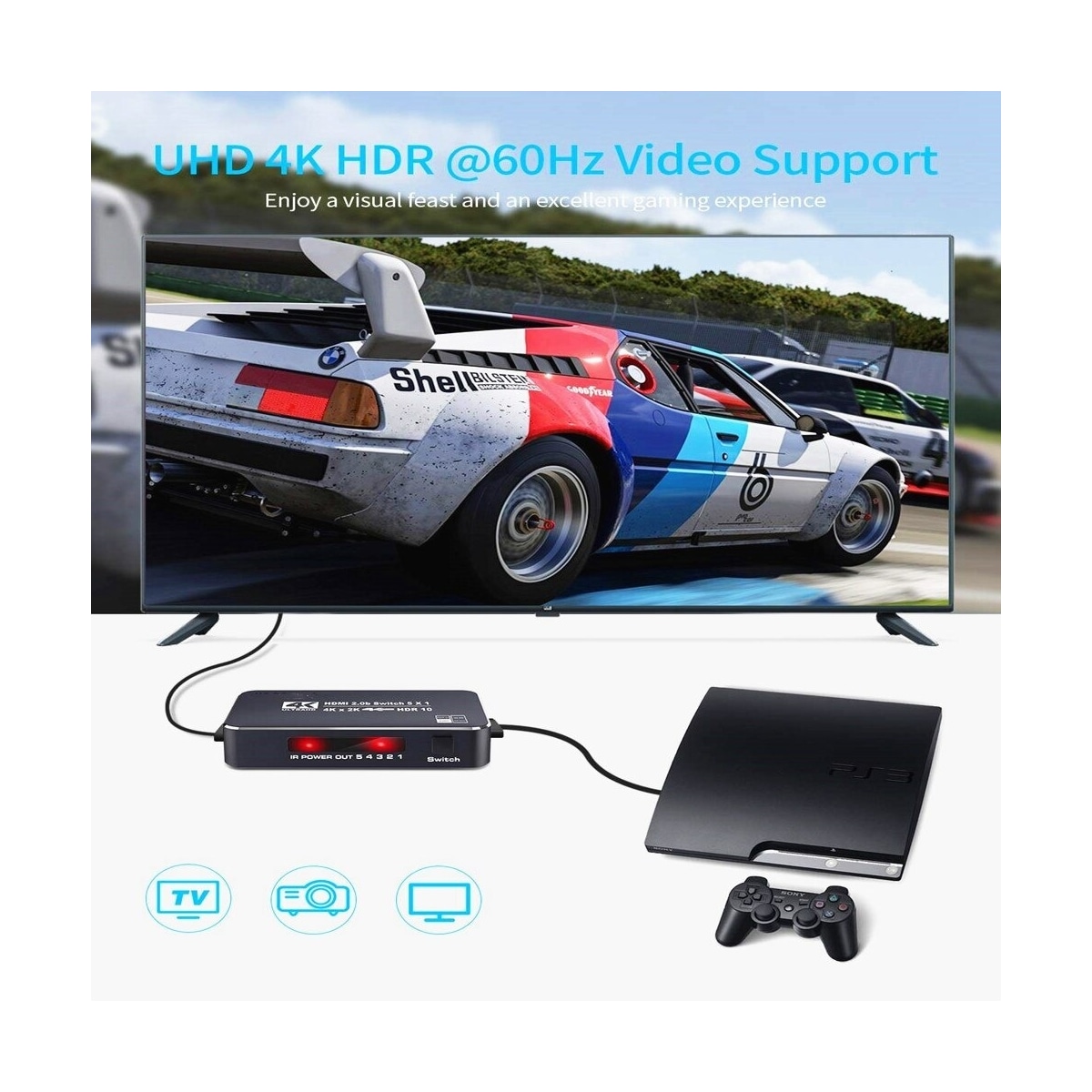 NÖRDIC HDMI Switch 4 til 1 4K60Hz