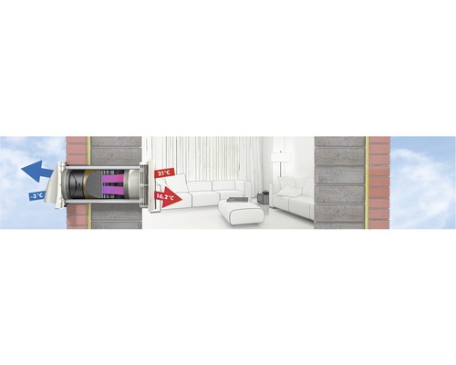 Marley MEnV180 warmtewisselaar voor gecontroleerde woningventilatie