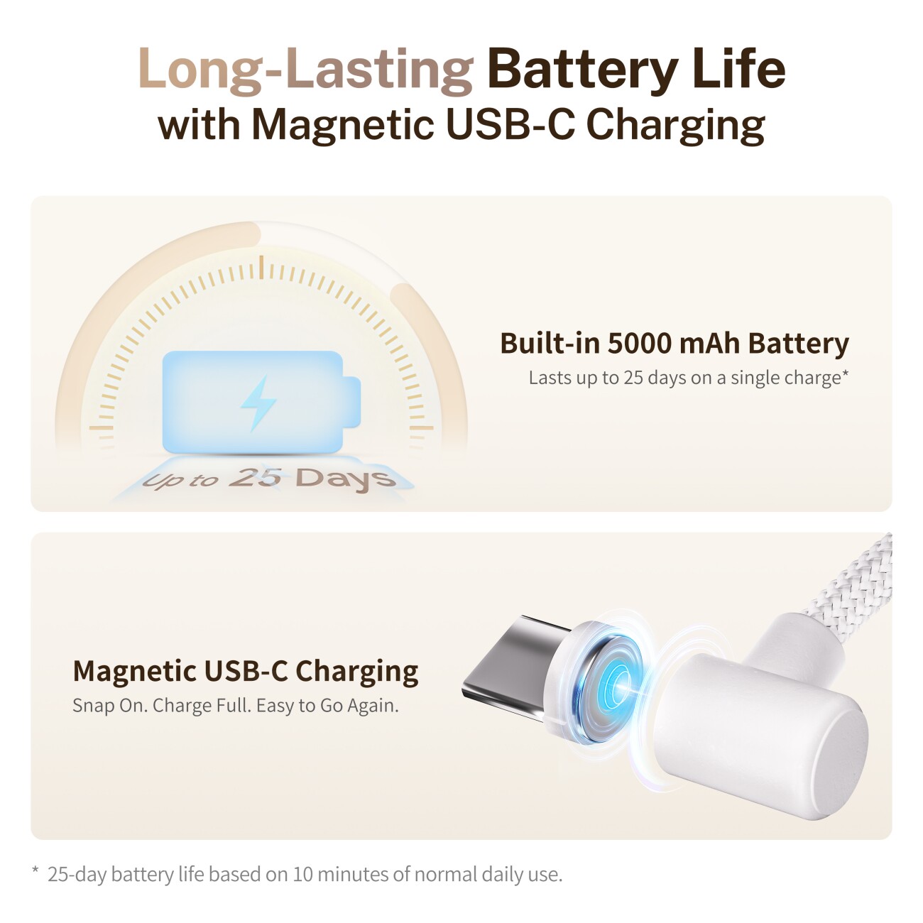 Enabot ROLA Mini: Haustier‑Monitor kabellos mit langlebiger Batterie & mobiler Live‑Überwachung