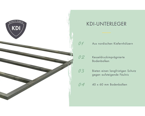 Blokhut Karibu Kasaan 4 met vloer 407 x 290 cm natuurlijk