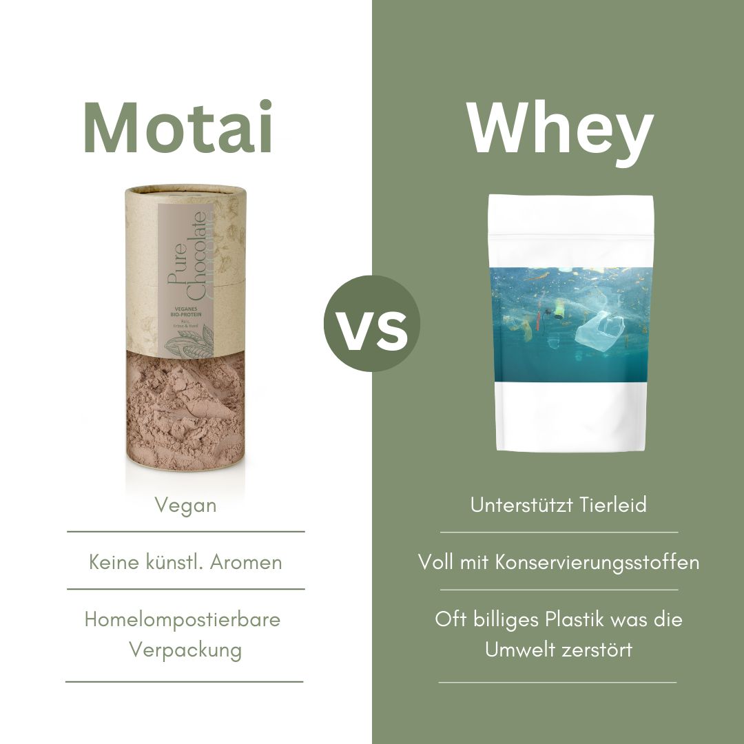 Motai Naturals - Veganes Proteinpulver - Schokolade