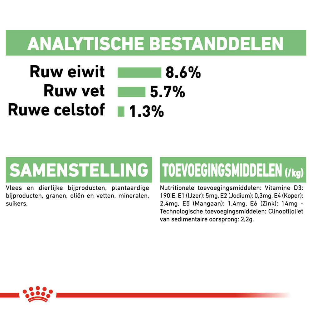 Royal Canin Digestive Care Wet - Hondenvoer
