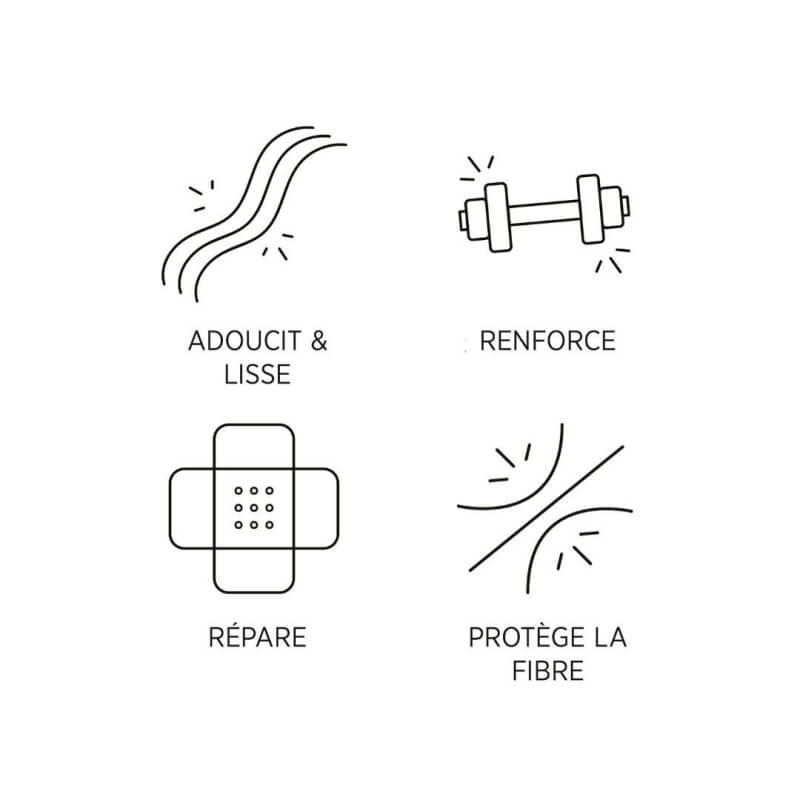 Shampooing R1 System Professional Repair 100ML