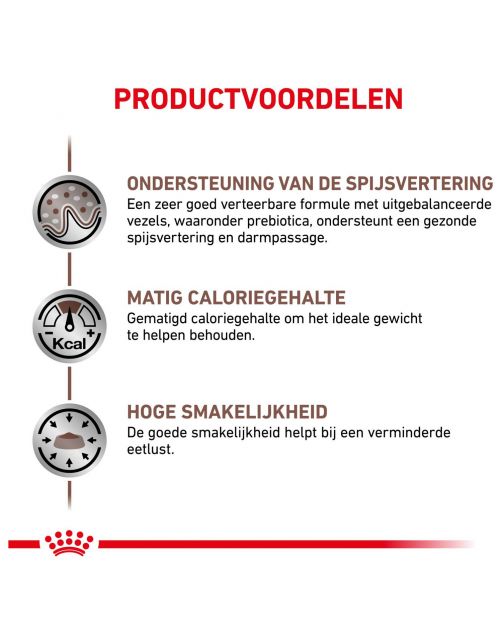 Royal Canin Veterinary Diet Gastro Intestinal Moderate Calorie - Hondenvoer