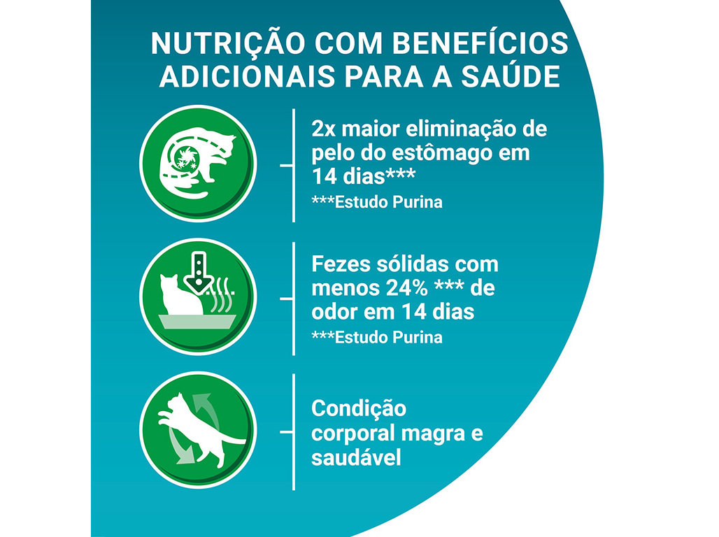 RAÇÃO PARA GATO PURINA ONE INDOOR COM PERÚ 800G