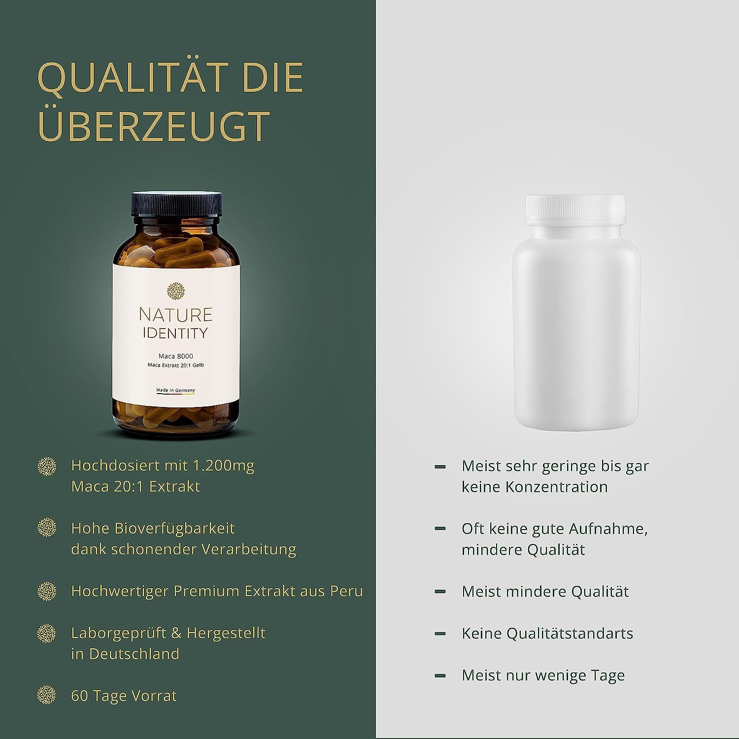 Nature Identity Maca 8000