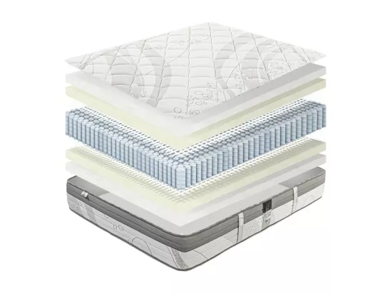 Matelas Relaxation, 26cm, Ressorts Ensachés, Mousse Haute Densité, ergonomique, Soutien ferme + Oreiller, 160x200cm
