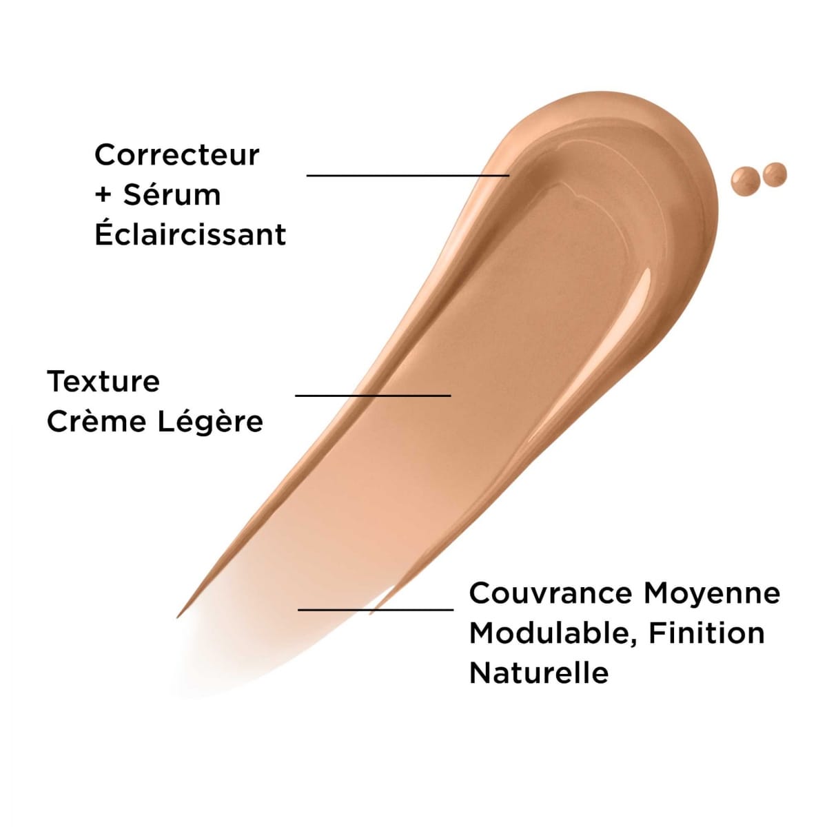 It Cosmetics Bye Bye Darkspots Concealer Correcteur de Teint + Sérum