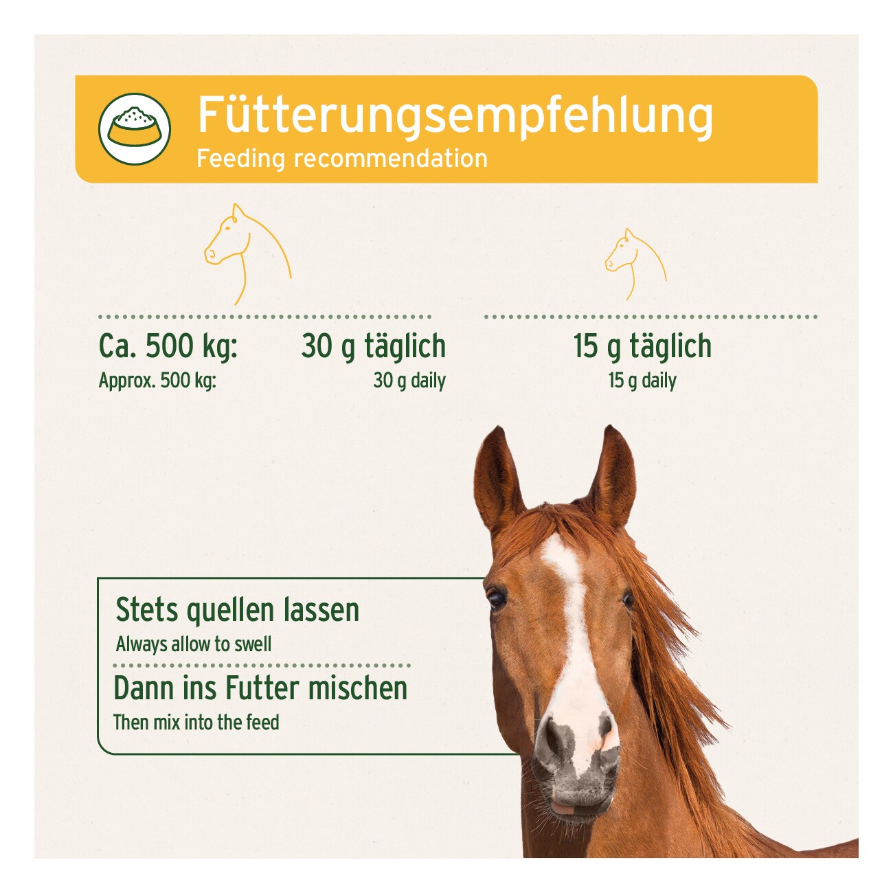 AniForte Flohsamenschalen 2,5 kg