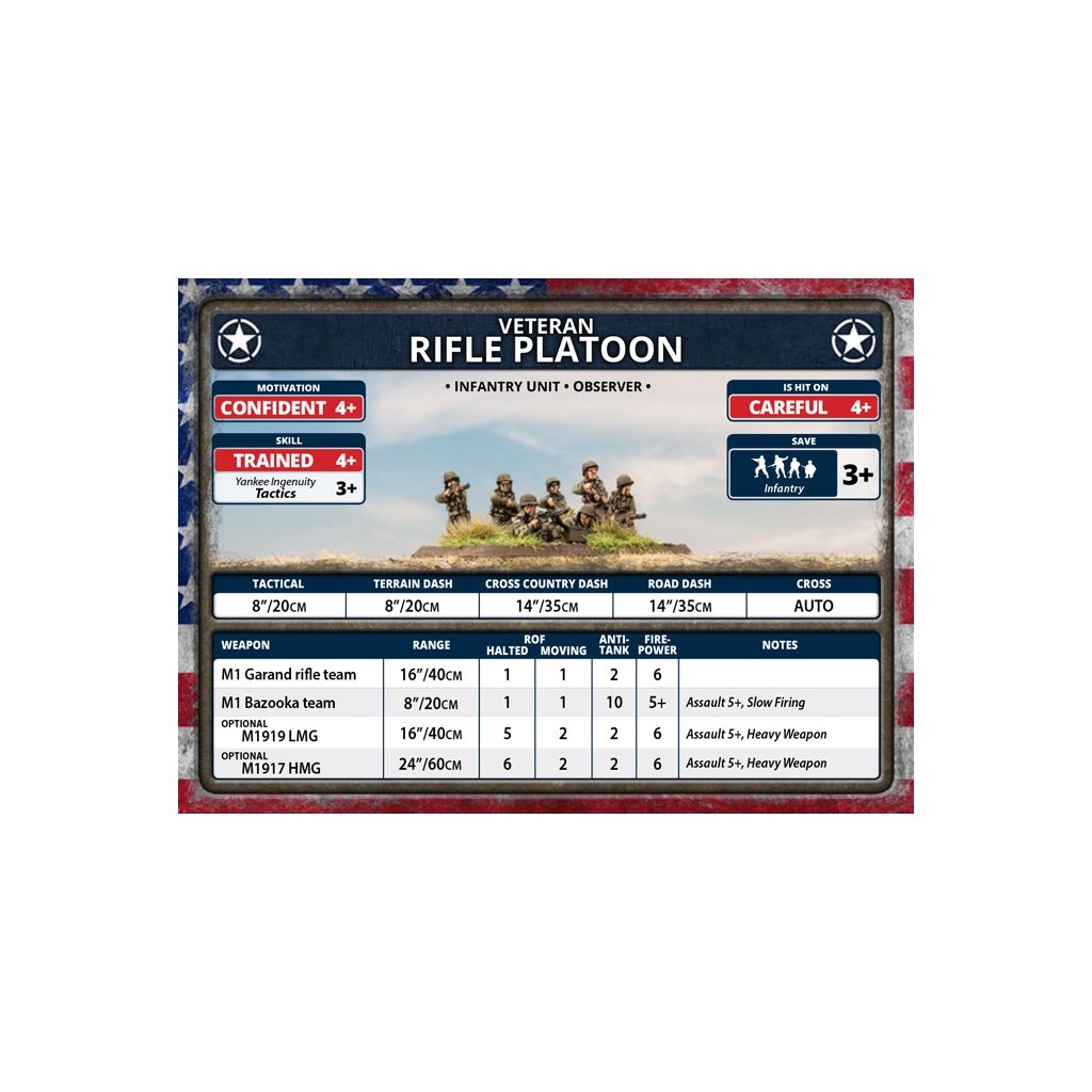 Flames of War - US Rifle Company
