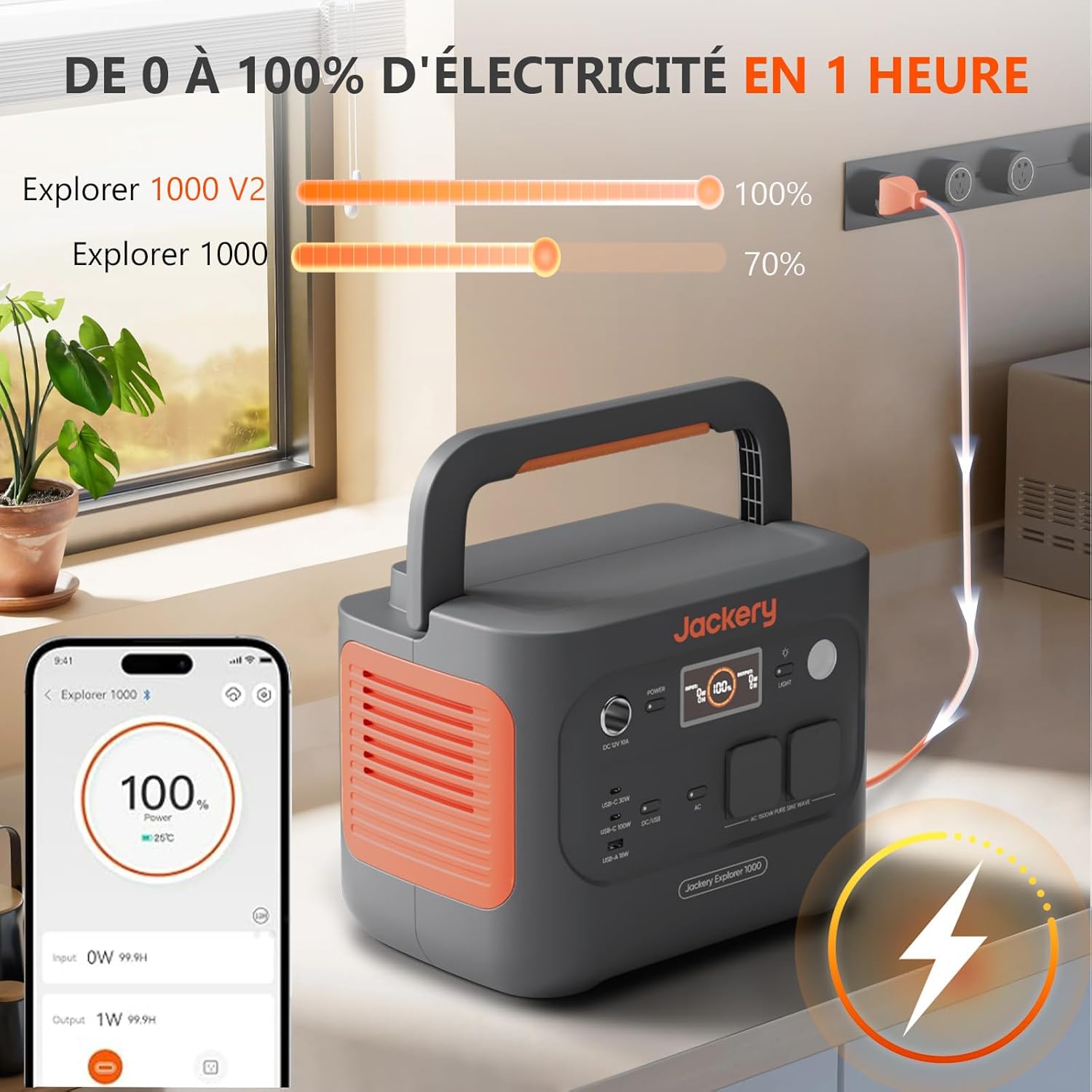 Jackery Explorer 1000 v2 Générateur Électrique Portable avec 200W Panneau Solaire, 1070Wh Batterie LFP, 1500W CA/100W USB-C Sortie, Charge Complète Rapide 1H via APP pour Plein Air,Camping-car,Urgence