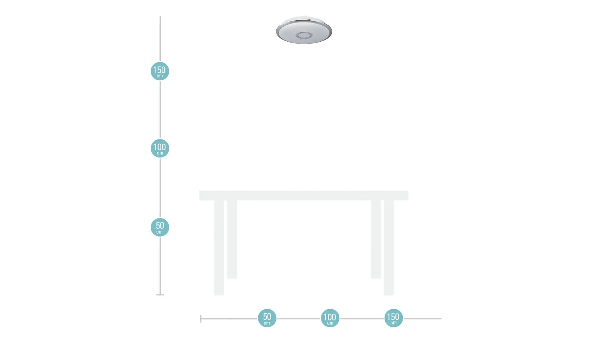 Trio LED-Deckenleuchte weiß mit Sterneneffekt