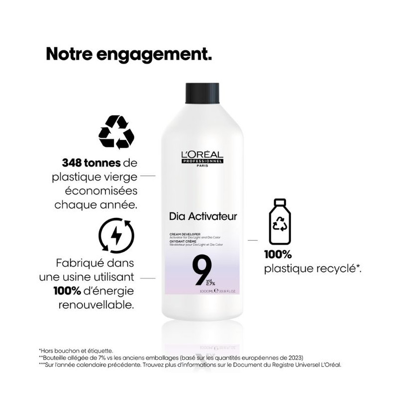 Diactivateur révélateur 9V L'Oréal Professionnel 1L