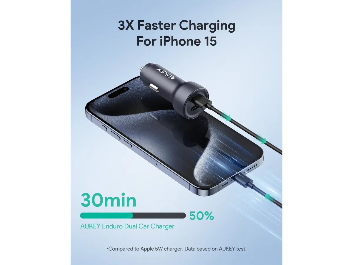 (65W) Enduro Dual USB C Auto KFZ Ladegerät Car Charger Schnellladegerät für Zigarettenanzünder Power Delivery (CC-Y23) - Schwarz