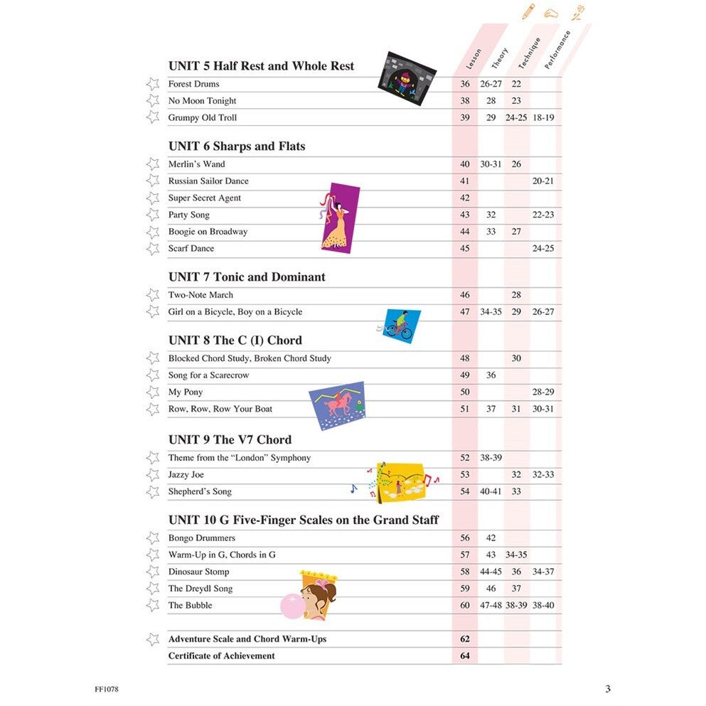 Hal Leonard Piano Adventures Lesson Book 1 2nd Edition pianoboek
