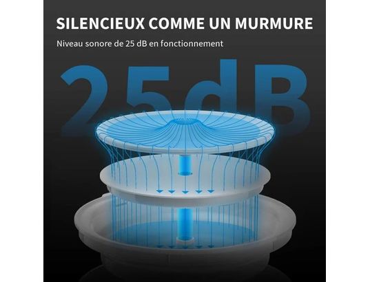 PETKIT - Fontaine à eau connectée EVERSWEET SOLO 2 - 7484