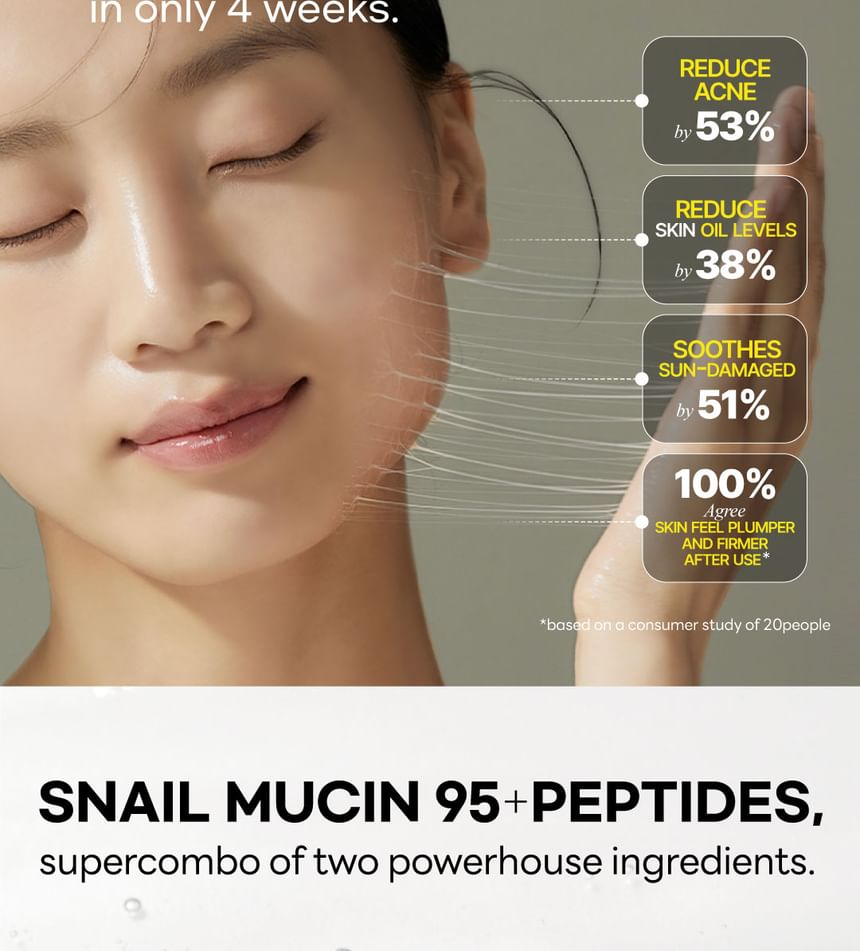 JUMISO - Slakkenslijm 95 + Peptide Gezichtsessence Mini