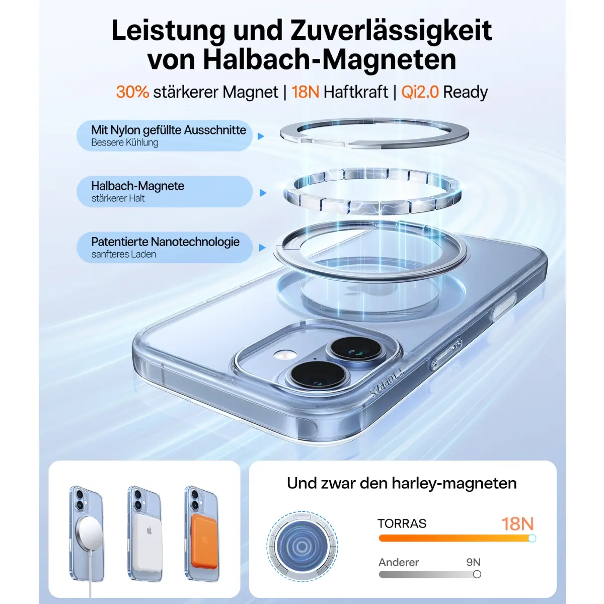 iPhone 17 Upro Ostand Pro MagSafe Hybrid Hardcase Hülle Ring Stand   Kickstand - Transparent