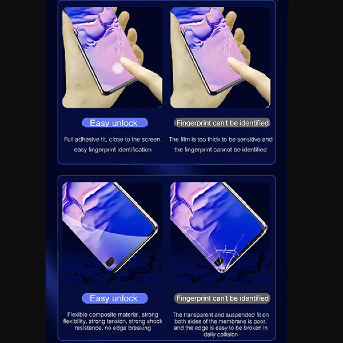 Phonecare Kit Film Hydrogel pour Samsung Galaxy A16 5G