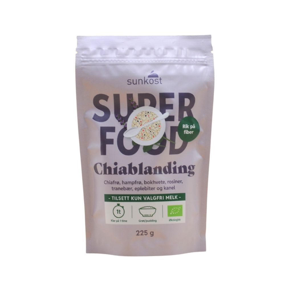 Chiablanding
