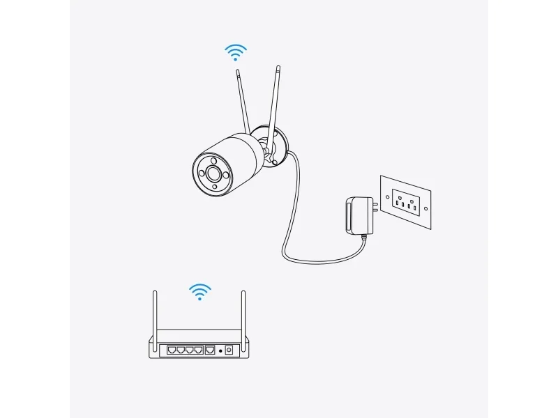 Reolink Duo Series 2 WiFi - Netværksovervågningskamera - udendørs, indendørs - vejrbestandig - farve (Dag/nat) - 8 MP - 4608 x 1728 - 4K - fast brændvidde - audio - trådløs - WiFi - LAN 10/100 - H.265 - DC 12 V