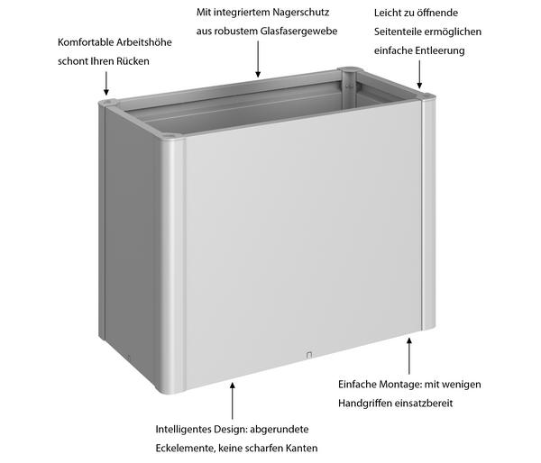 Biohort Hochbeet Belvedere 100