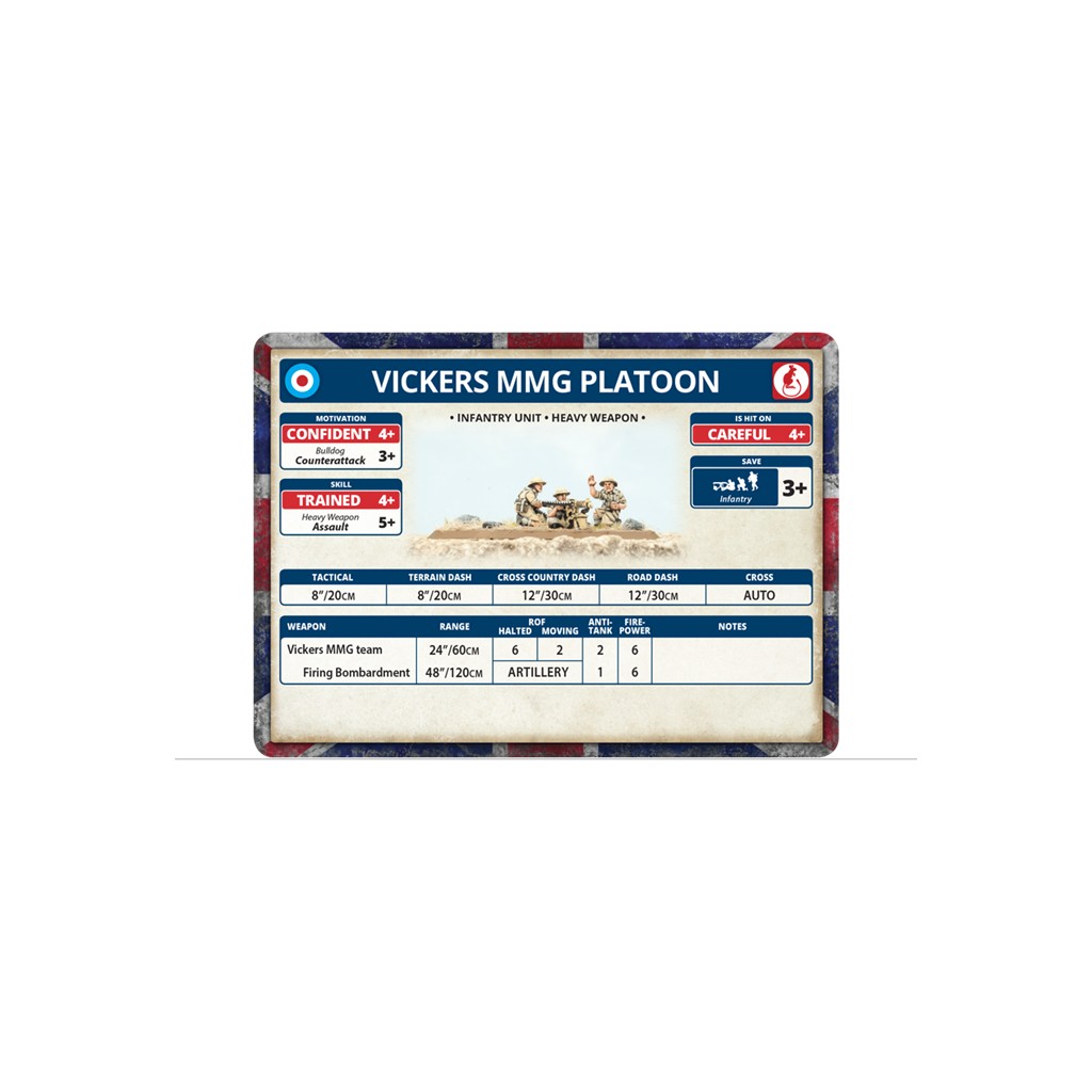 Flames of War - MMG Platoon & Mortar Section