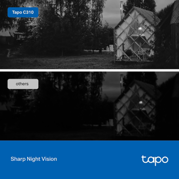 TP-Link Tapo TC65 beveiligingscamera voor buiten 3MP bedraad