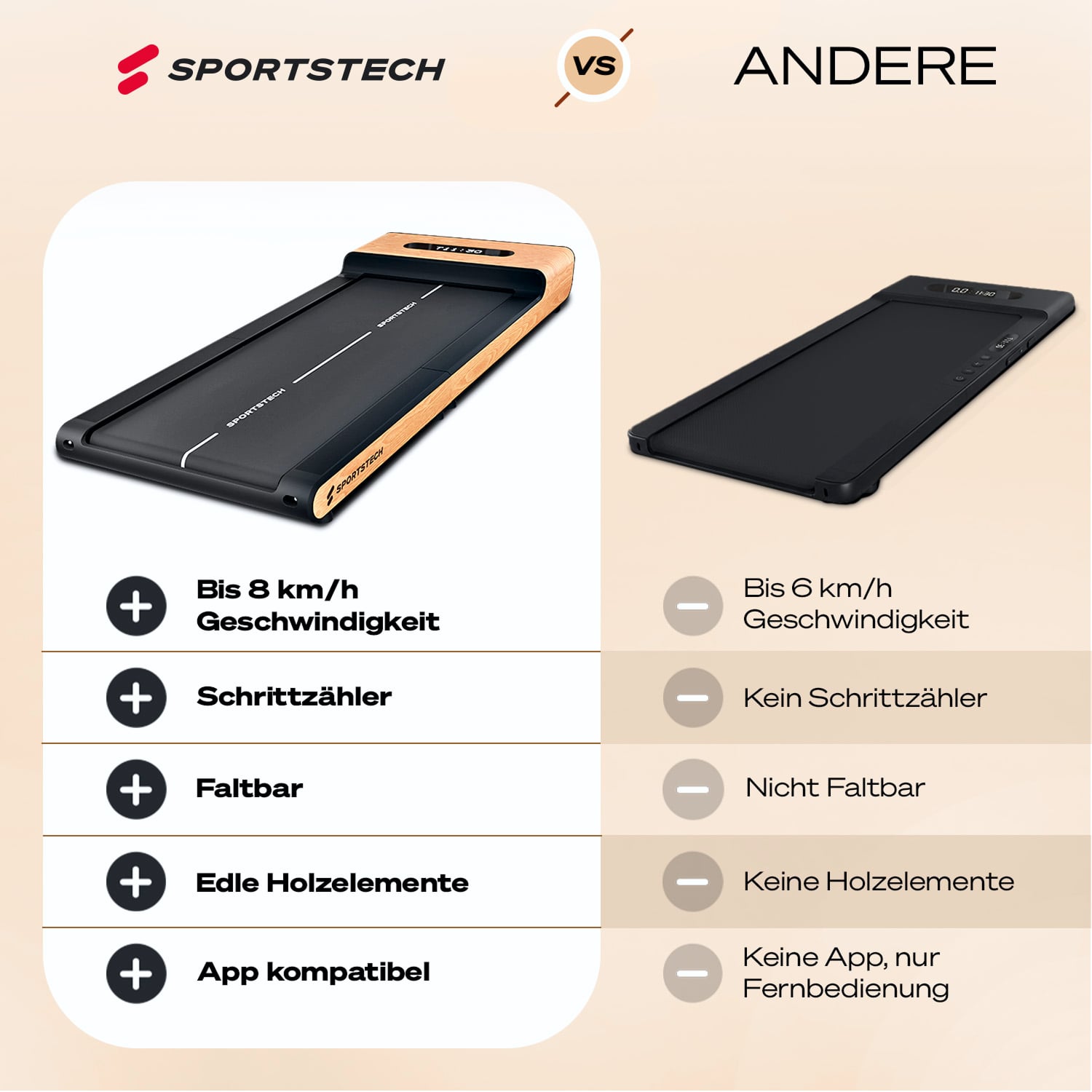 WoodPad Pro Laufband  hellbraun