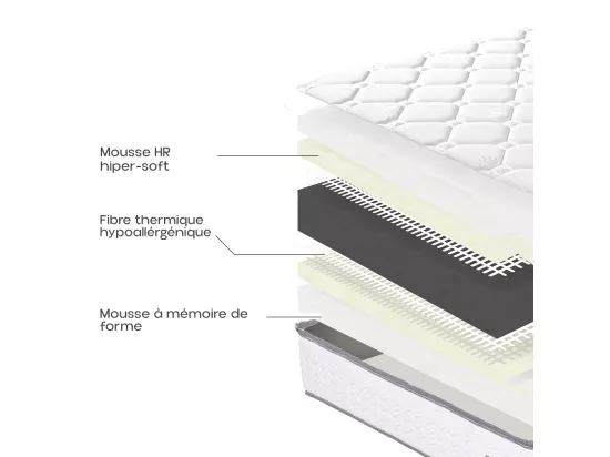 Matelas RONA King Size 180x200 cm, réversible en mousse Memosoft100 à mémoire de forme et indépendance du couchage, épaisseur 20cm