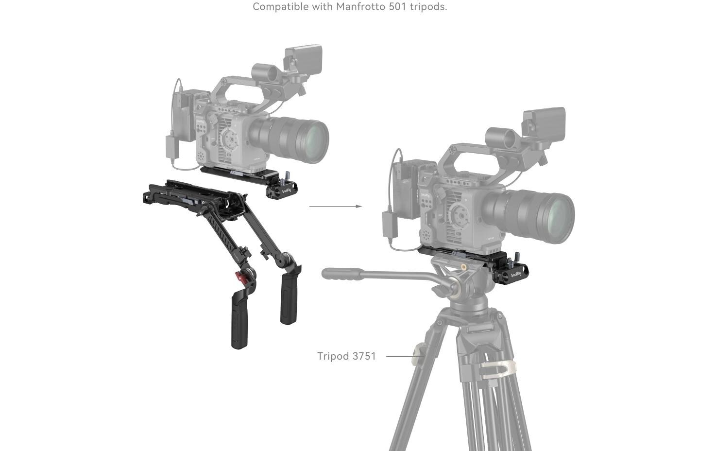 Schulter Rig Kit Pro<br>Komfortable Lösung für Schulteraufnahmen