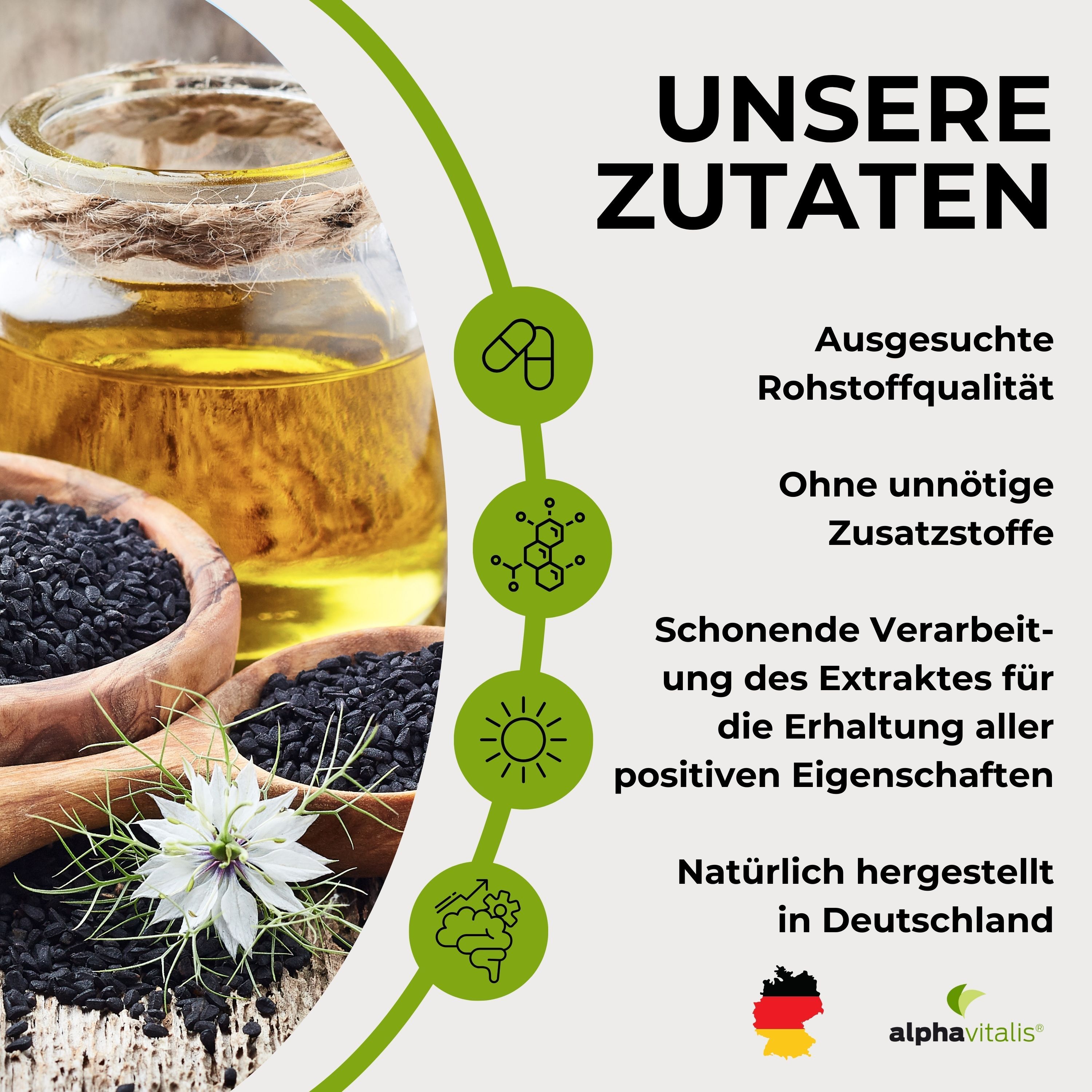Alphavitalis® Schwarzkümmelöl Kapseln kaltgepresst