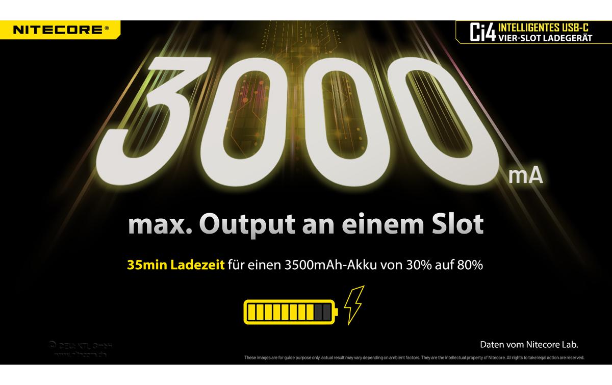 Ladegerät Ci4 USB-CUSB-Ladegerät