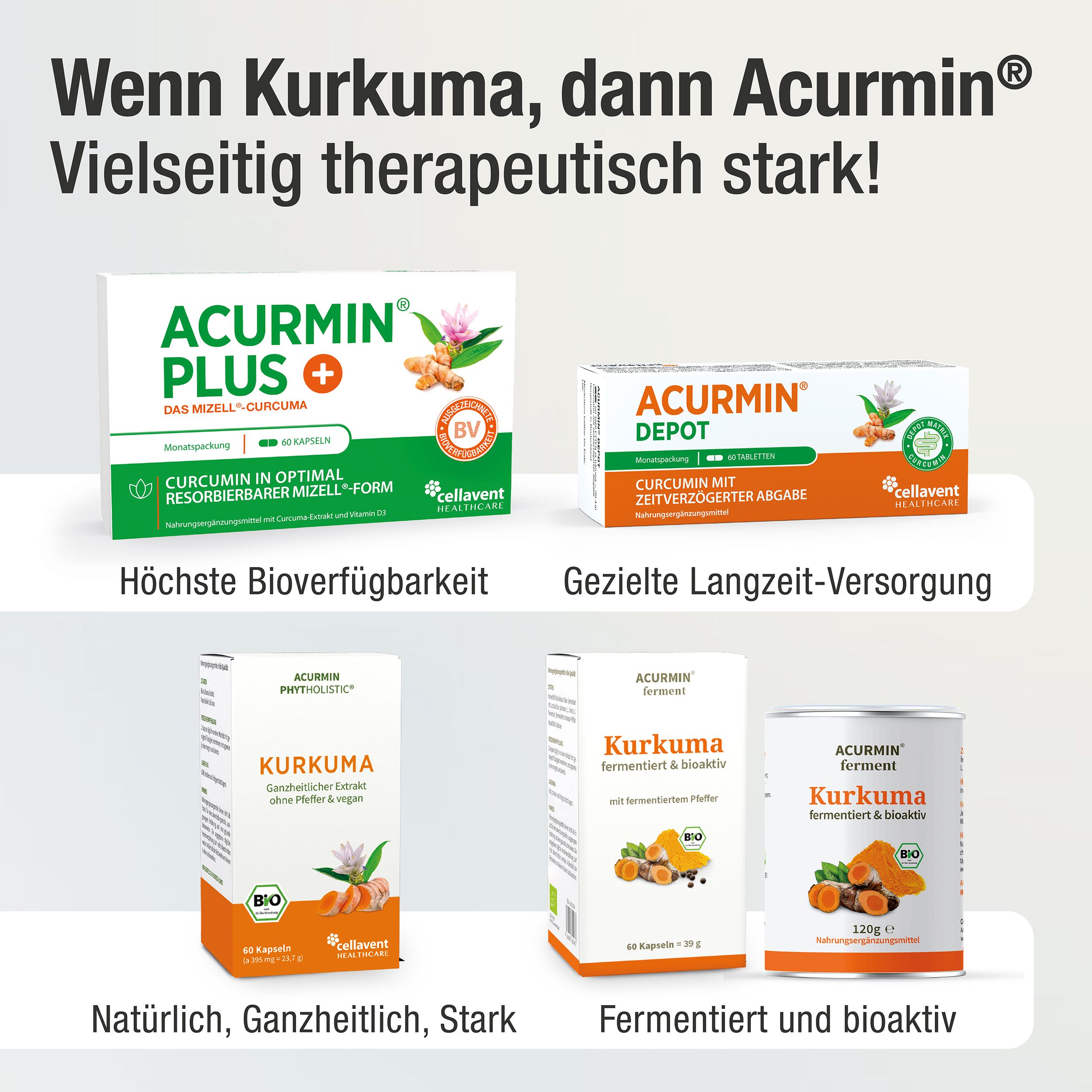 Acurmin® ferment BIO Kurkuma Kapseln - fermentiert und bioaktiv