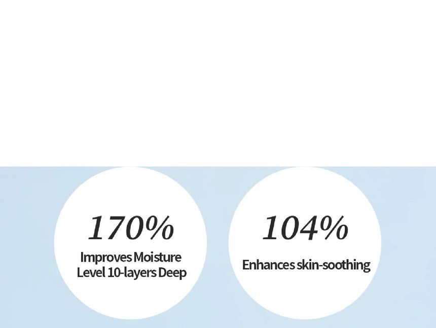 TOCOBO - Multi Ceramide Crème