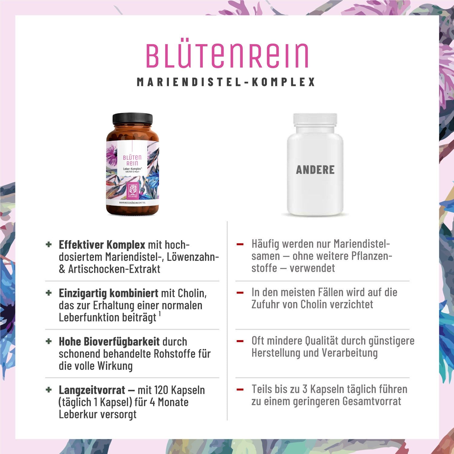 Komplex mit Mariendistel (Silymarin), Artischocke, Löwenzahn und Cholin - Blütenrein - NATURTREU®
