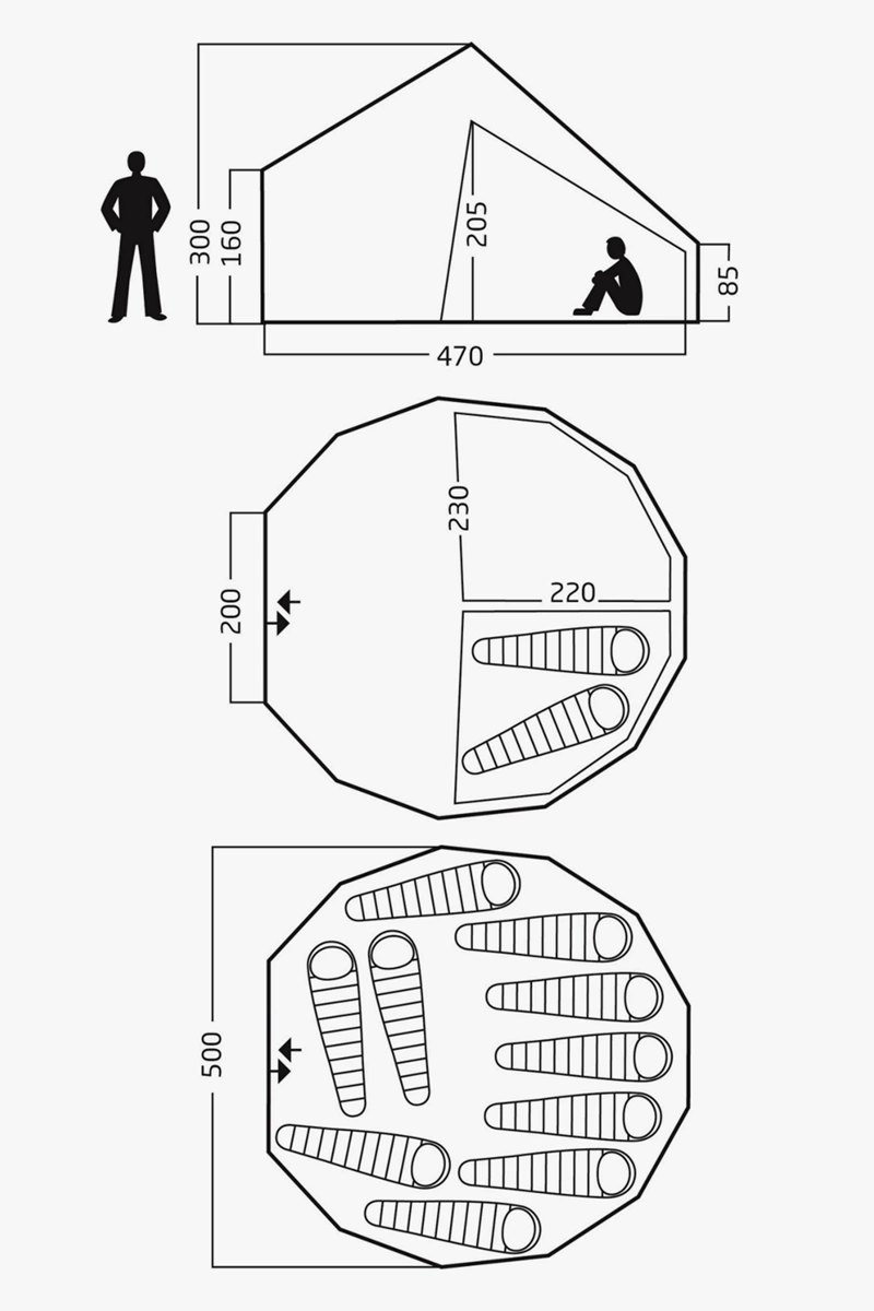 Nordisk Asgard 19.6 Technical Familienzelt