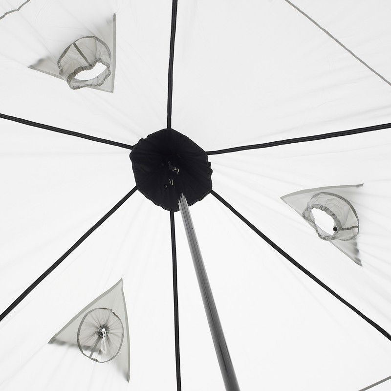 Asivik Startent