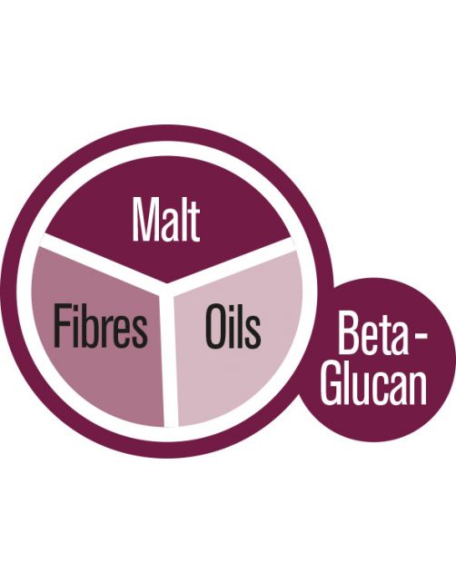 Gimcat Malt-Soft Pasta Naturel - Kattensnack