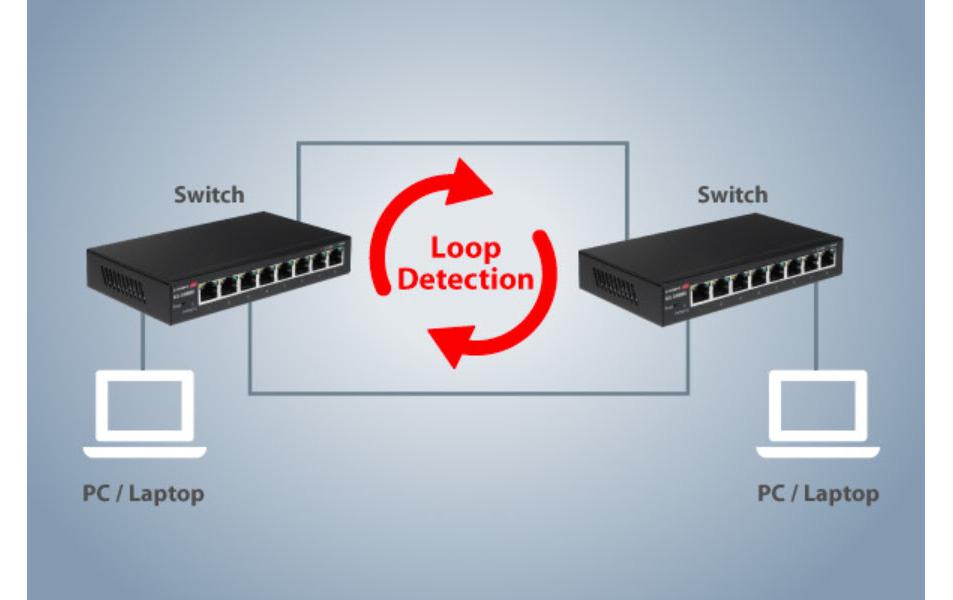 Switch GS-5008E 8 PortEdimax GS-5008E: 8 Port Switch, 1Gbps, Metalgehäuse, Smart Managed